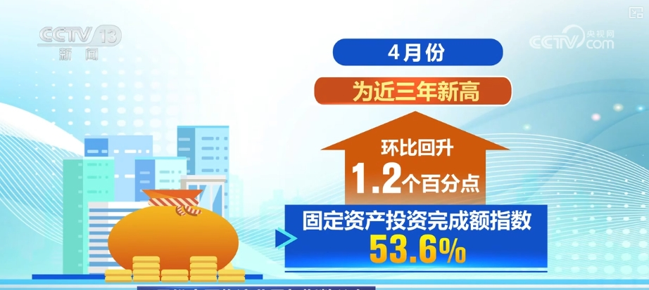 動(dòng)畫演示.png